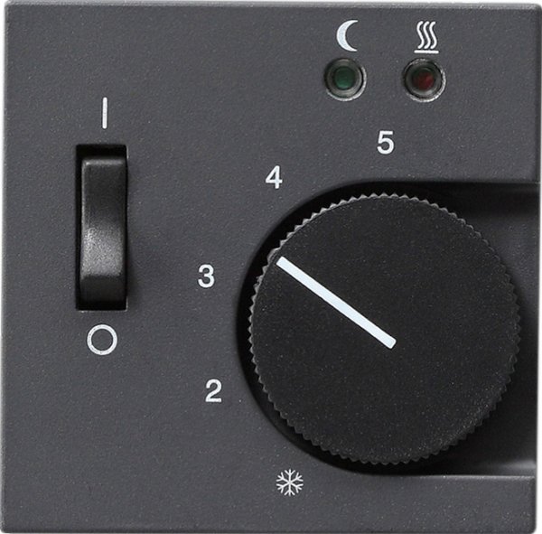 GIRA Abdeckung Raumtemp.Regler 149428